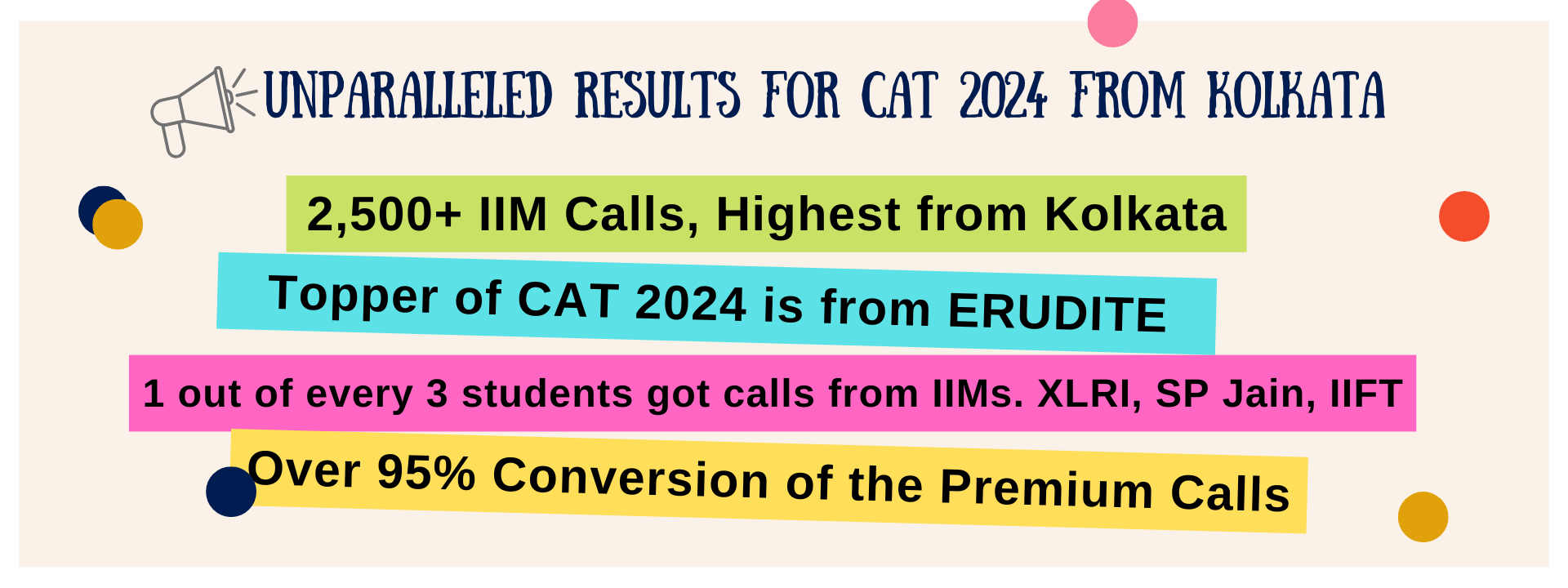 Best CAT results from Kolkata with all CAT topper being from erudite
